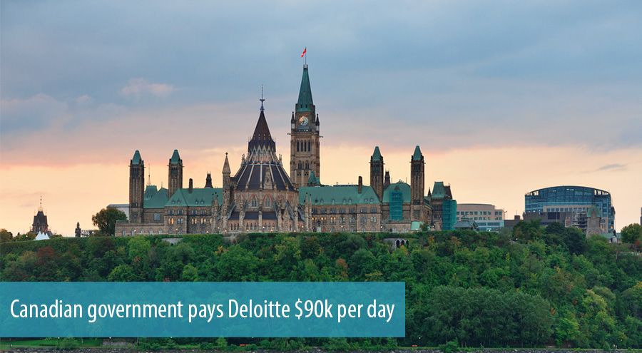 Canadian government pays Deloitte $90k per day