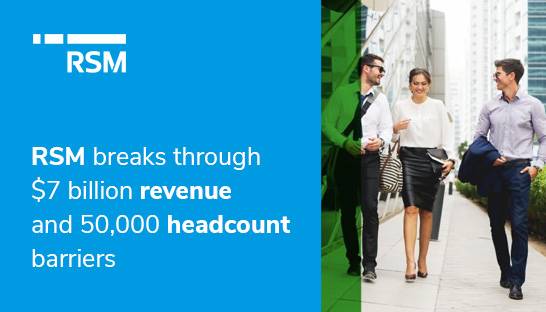 RSM breaks through $7 billion revenue and 50,000 headcount barriers