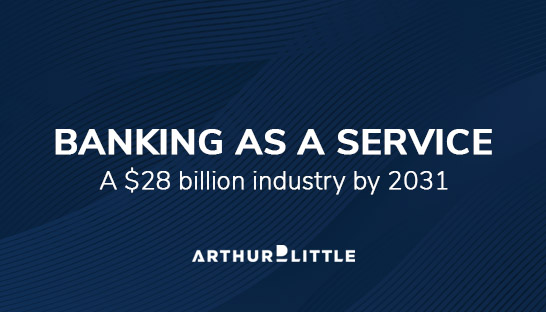 Banking as a Service model to disrupt Middle East banking scene