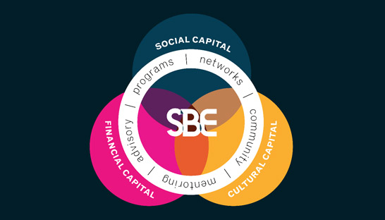 BDO on board for SBE’s female business scale-up support initiative